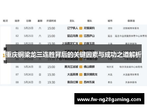 重庆铜梁龙三连胜背后的关键因素与成功之道解析