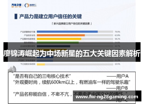 廖锦涛崛起为中场新星的五大关键因素解析