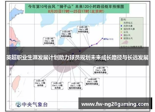 英超职业生涯发展计划助力球员规划未来成长路径与长远发展
