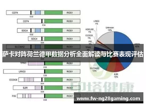 萨卡对阵荷兰德甲数据分析全面解读与比赛表现评估
